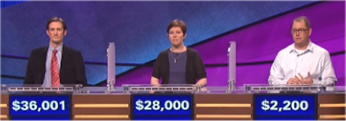 Final Jeopardy Results for Tuesday, June 14, 2016