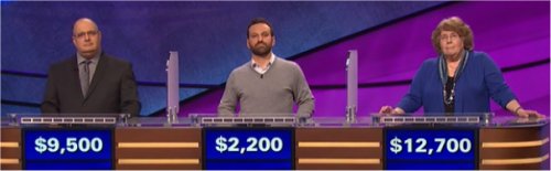 Final Jeopardy (6/15/2017) Phil Ricciardi, Jacob Jenkelowitz, Debb Johnson
