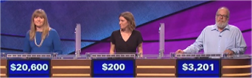 Final Jeopardy Results for Thursday, June 2, 2016