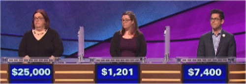 Final Jeopardy Results for Wednesday, July 22, 2016