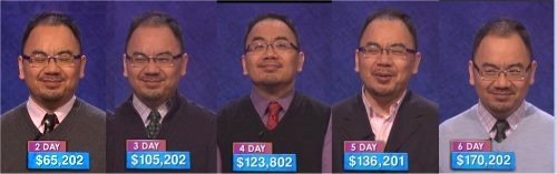 Jeopardy! champ's daily totals for the week of April 18, 2016