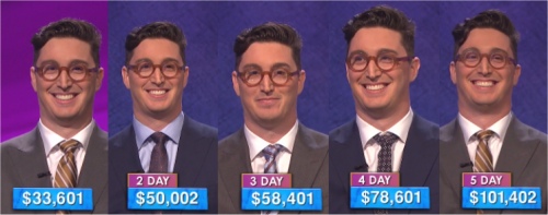 Jeopardy! champ's daily totals for the week of April 18, 2016