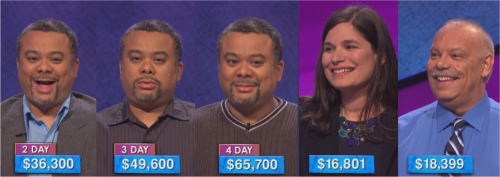 Jeopardy Champs for the week of January 25, 2016