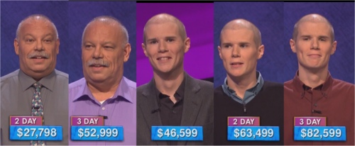 Prize amounts for Jeopardy!'s champs for the week of February 15, 2016