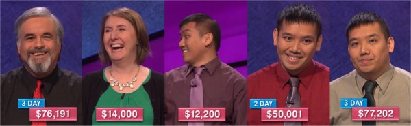 Jeopardy! champs for the week of May 29, 2017