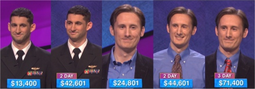Daily winnings for the week of June 6, 2016 on Jeopardy!