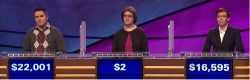 Final Jeopardy (6/27/2017) Brandon Randall, Heather Hurley, Shannon Crock