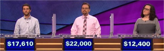 Final Jeopardy (6/29/2017) Nathan Flynn, Clint Thompson, Megan Williams