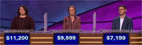 Final Jeopardy (7/28/2017) Shadi Peterman, Dan Viafore and Mary Duffy