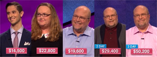 Jeopardy! champs for the week of July 10, 2017