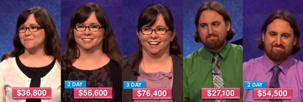 Jeopardy! champs for the week of July 17, 2017