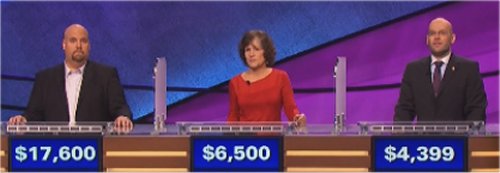 Final Jeopardy: World Cities (4-30-15) – Fikkle Fame