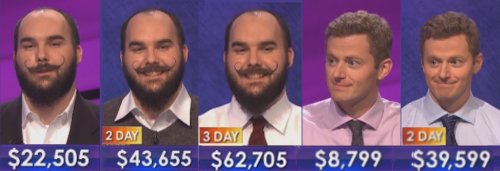 Jeopardy Champs: Week of 5-4-15