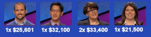 Jeopardy champs: S31 W25