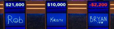 Who Won Jeopardy Today: Early SPOILER – Fikkle Fame