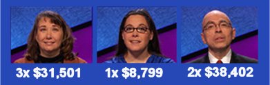 Jeopardy champs: S31 W24